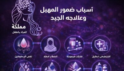اسباب ضمور المهبل وعلاجه